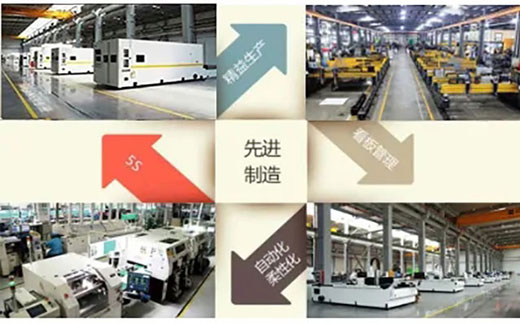 Z6·尊龙凯时「中国区」官方网站