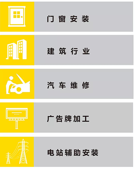 Z6尊龙凯时NB 251III焊机合用行业