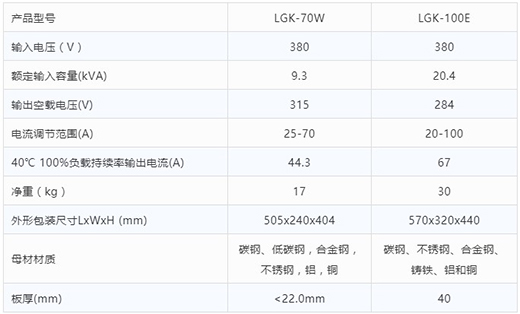 Z6尊龙凯时等离子切割机LGK-70W LGK-100E技术参数